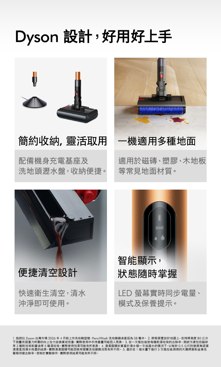 Dyson 設計好用好上手簡約收納,靈活取用 一機適用多種地面配備機身充電基座及適用於磁磚、塑膠、木地板洗地頭瀝水盤,收納便捷。等常見地面材質。智能顯示,便捷清空設計狀態隨時掌握快速衛生清空,清水沖淨即可使用。LED 螢幕實時同步電量、模式及保養提示。 指對比 Dyson 台灣市場 2026年4月前上市洗地機型號,PencilWash 洗地機機身直徑為38毫米. 將頭置放於地面上,在持桿高度 80公分下測量克服力所需的向上拉力並換算成克重。實際使用中手持可能因人而異. 在一次推拉後對每種乾濕垃圾的去除率。測試污漬包括貓砂等3種乾垃圾和醬油等5種濕垃圾。實際使用效果可能有所差異。4. 清潔面積計算基於清水箱一次加滿水的情況下,以每秒0.5公尺的速度無復清潔直到清水耗盡的結果。實際清潔面積可能因使用習慣及地面情況而有所不同。5. 基於在1水量下進行5次推拉後測得的大腸桿菌和金黃色葡萄球菌去除率。受制於實驗條件,實際使用結果可能有所不同。