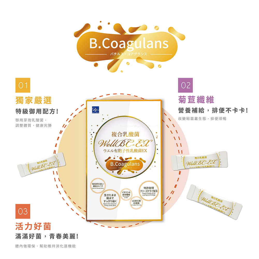 WellBC-EX複合乳酸菌 60包/盒