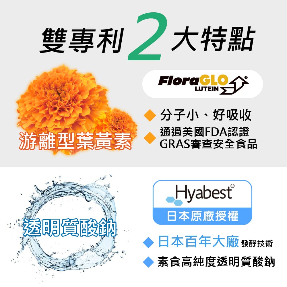 LOHAS優活E優視膠囊 60粒