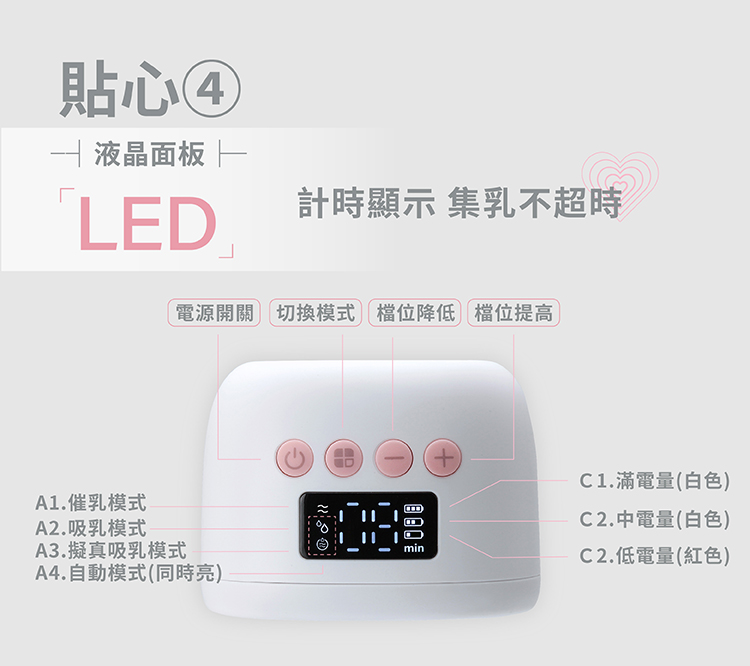 現代媽咪必備 nac nac 小蜜桃免持穿戴式吸乳器！