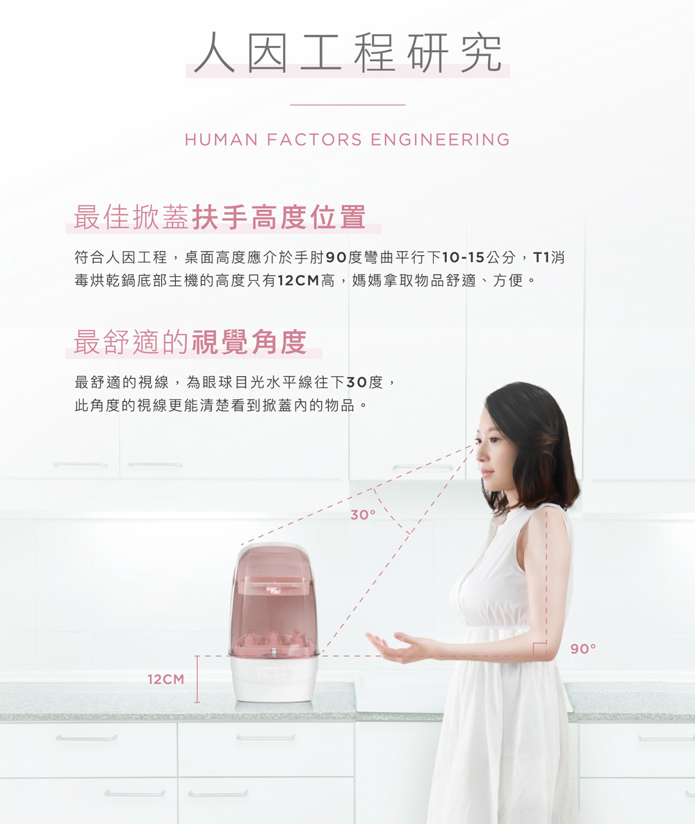 單手操作魔術空間 38 分鐘極速消毒烘乾