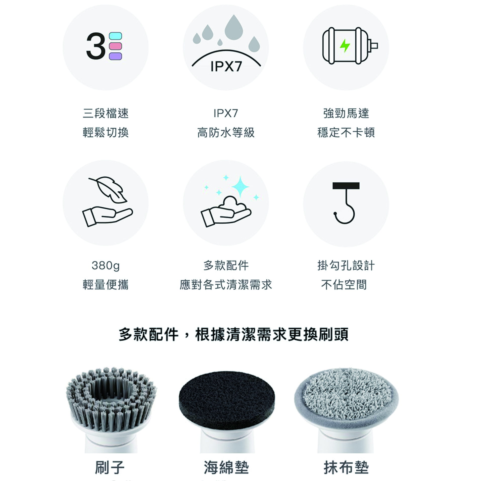 電動清潔刷 (8)