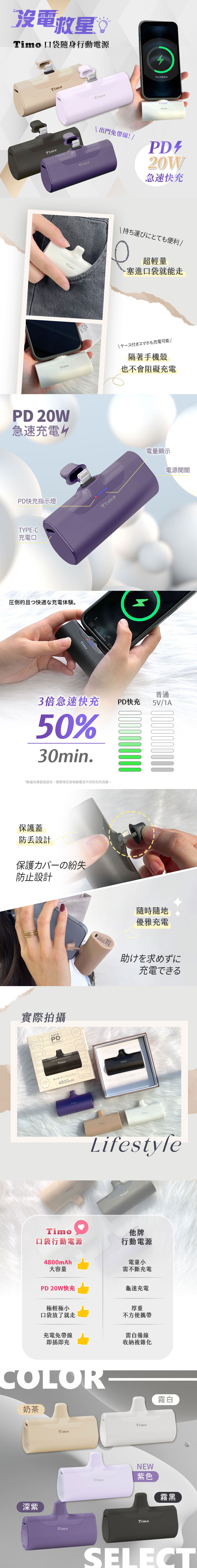 【口袋電源/萬能充 沒電救星】Timo 蘋果∣安卓 PD快充 口袋電源|【PhotoFast】五合一 萬用充 磁吸無線充電 行動電源 ...