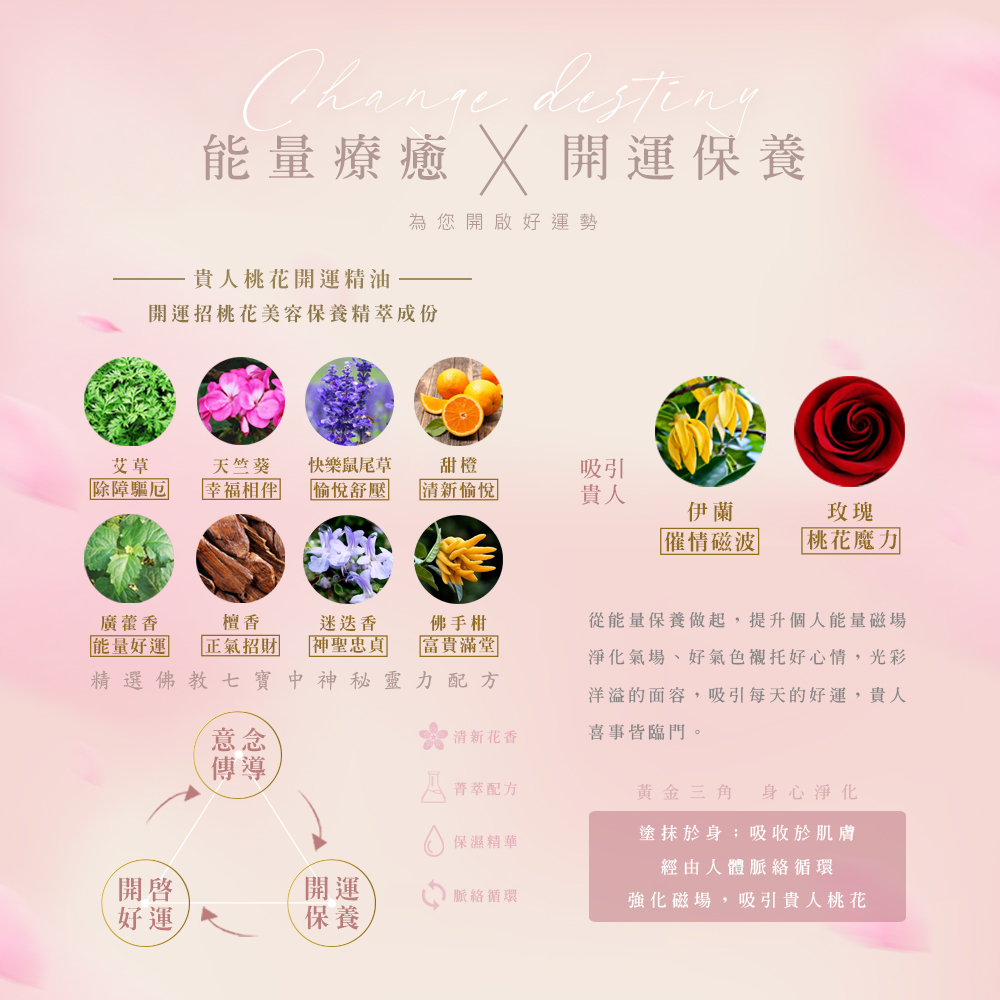 桃花香 X2箱+除障香x1 （西藏除障香(香塔)）