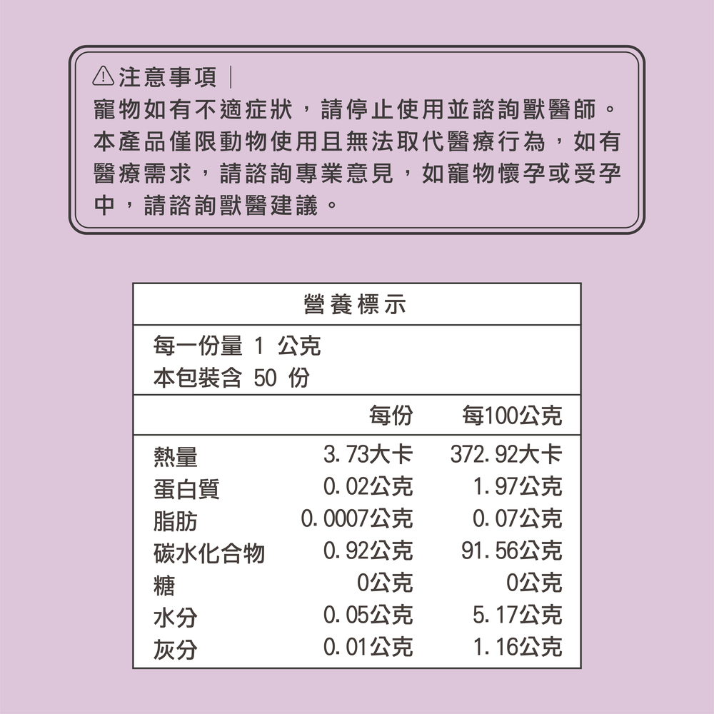 幫助兔子腸胃健康，專業配方的益生菌，兔子日常保健