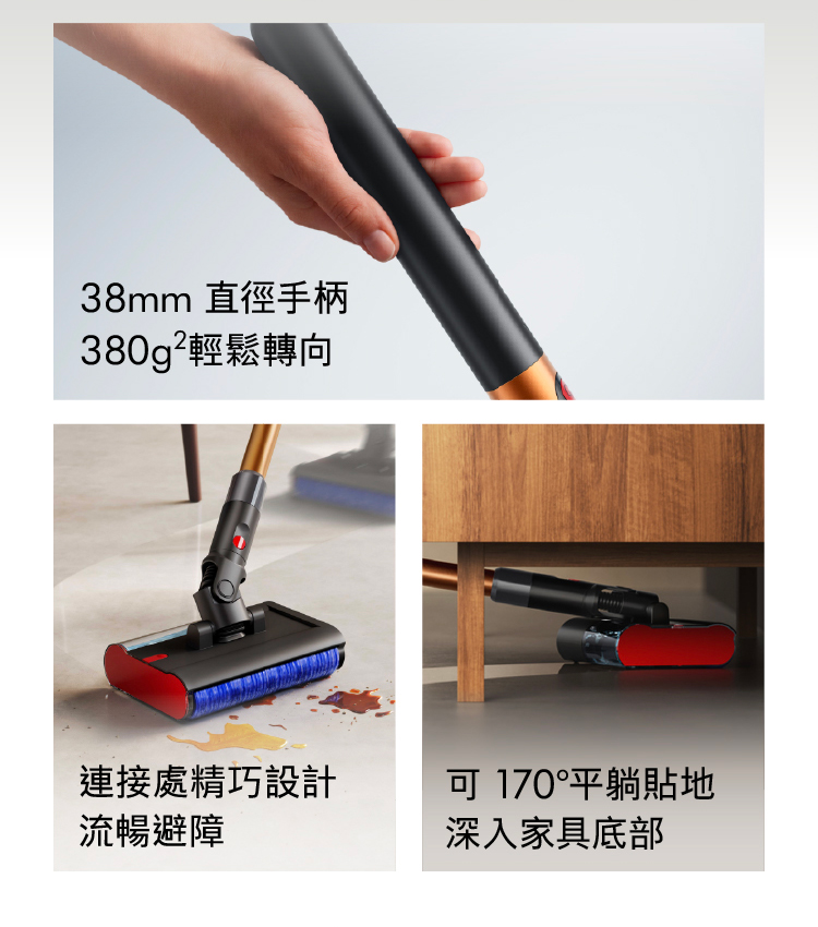 38mm 直徑手柄380g²輕鬆轉向連接處精巧設計 170°平躺貼地流暢避障深入家具底部