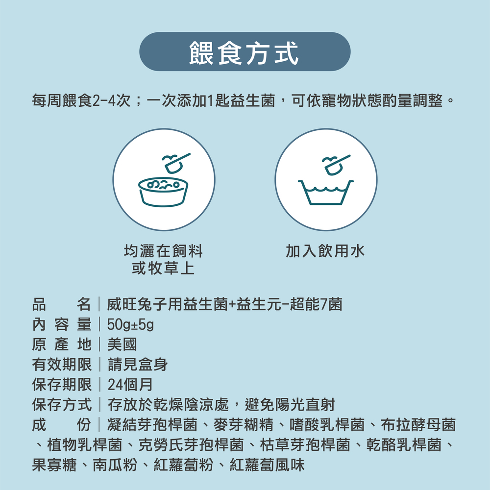 幫助兔子腸胃健康，專業配方的益生菌，兔子日常保健