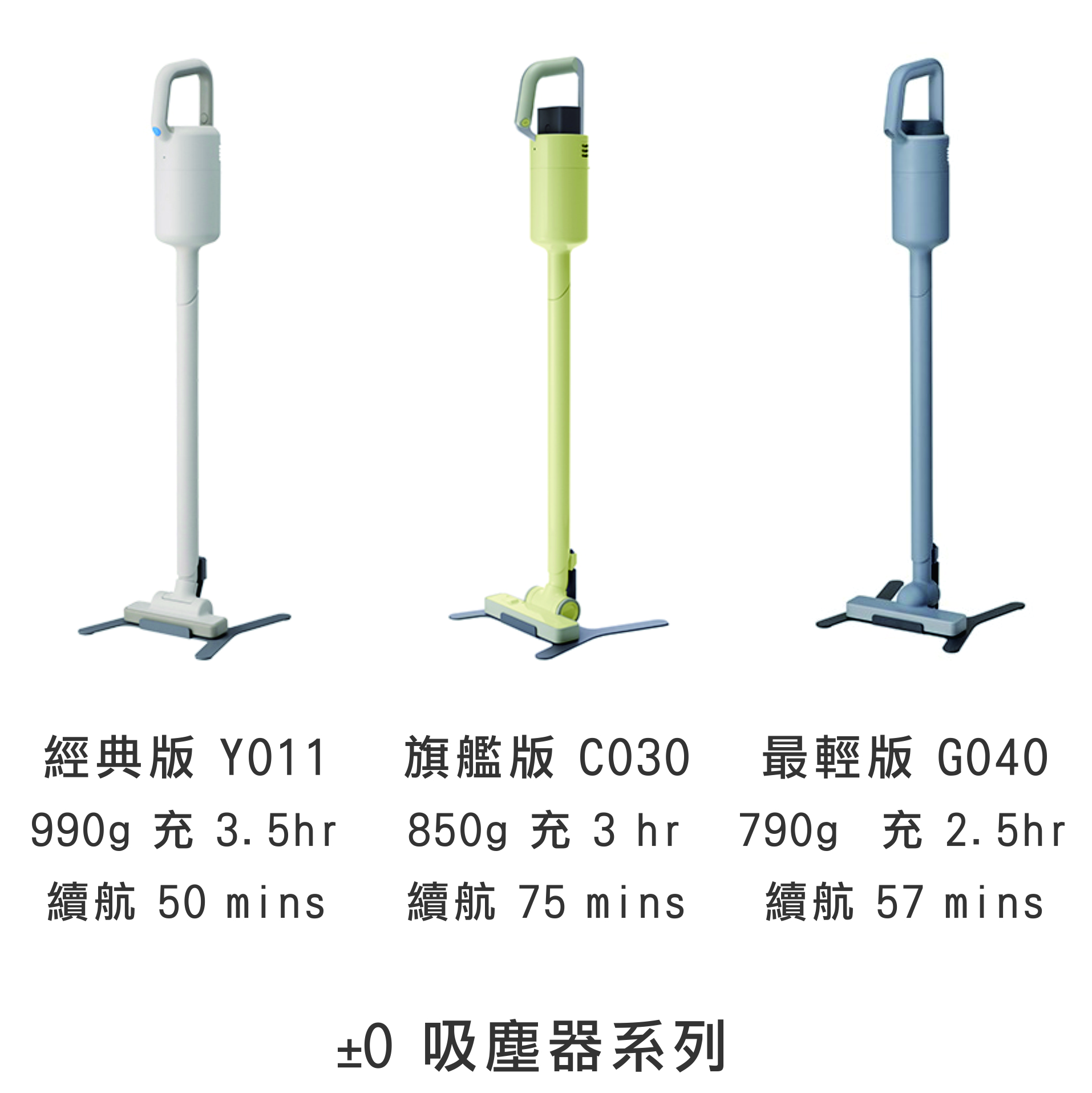 經典吸塵器 (13)