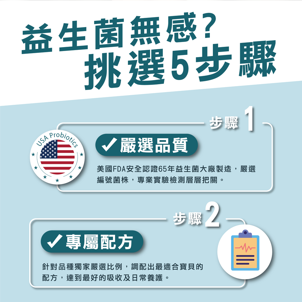 威旺鸚鵡益生菌，鸚鵡專用保健