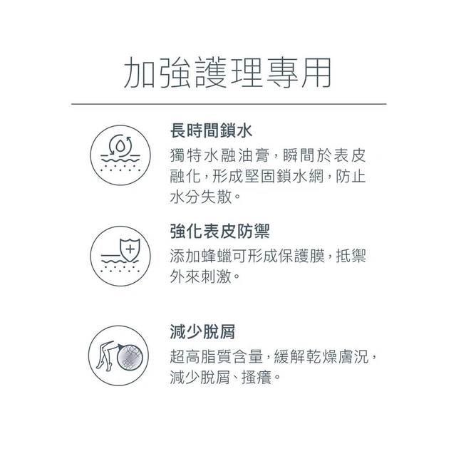 丹麥Derma Knowlogy MD11 B3全效舒緩滋潤霜(200ml/一般中度敏弱肌/旅行號) | LINE 禮物