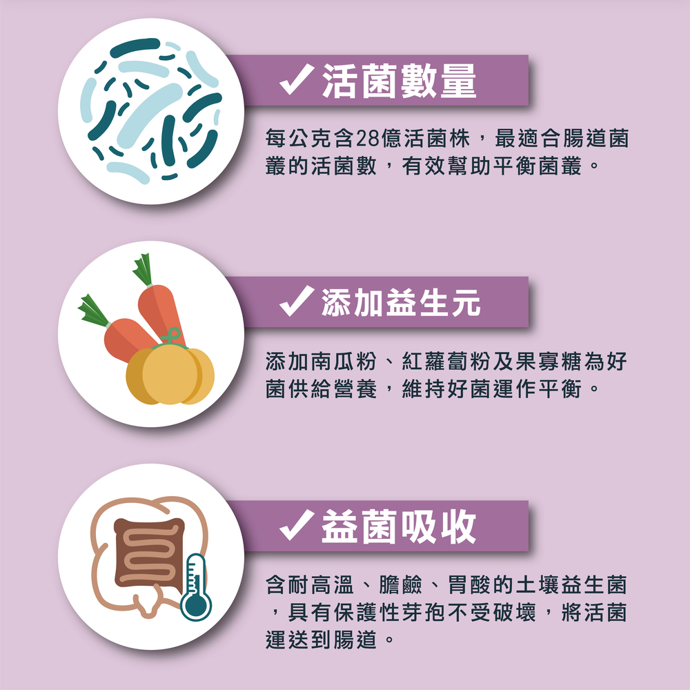 幫助兔子腸胃健康，專業配方的益生菌，兔子日常保健