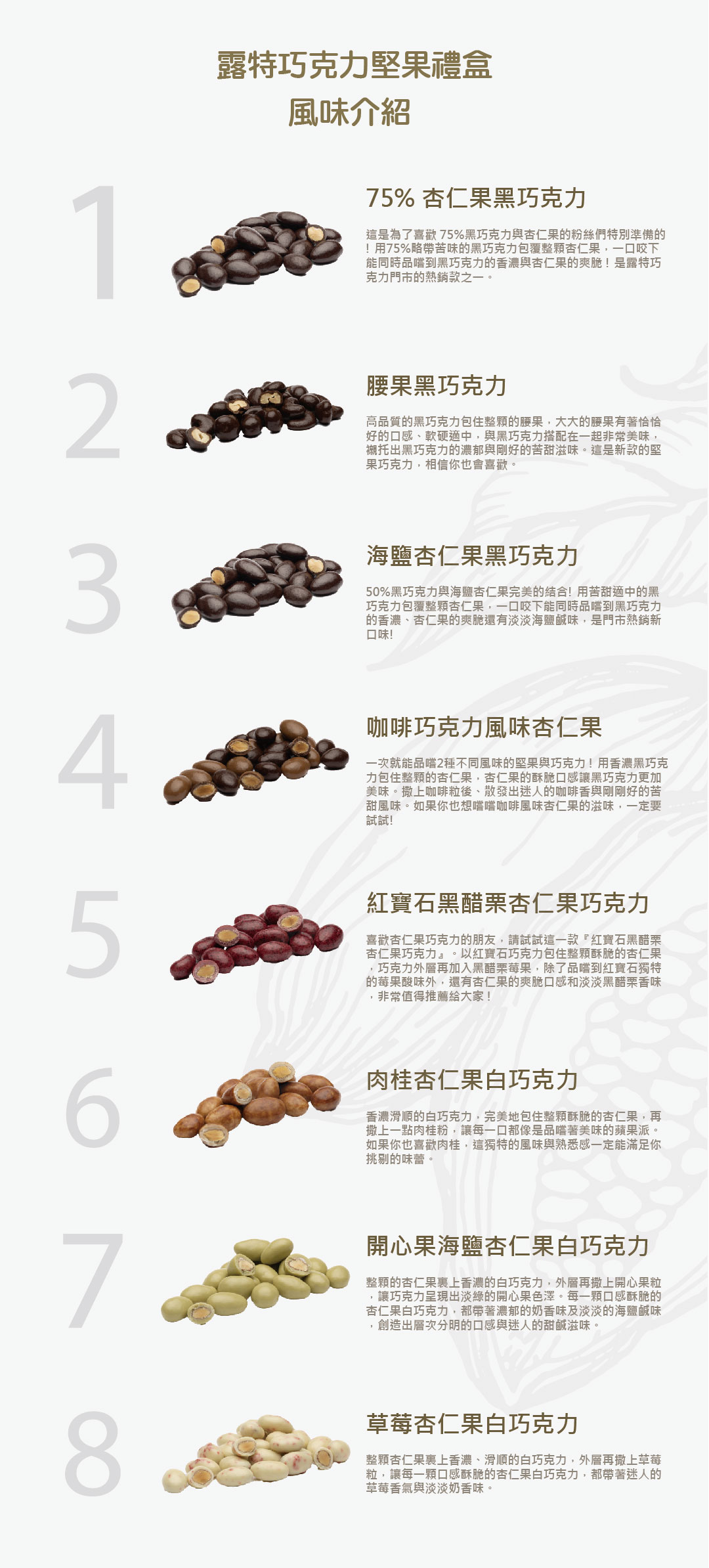 露特綜合堅果巧克力禮盒