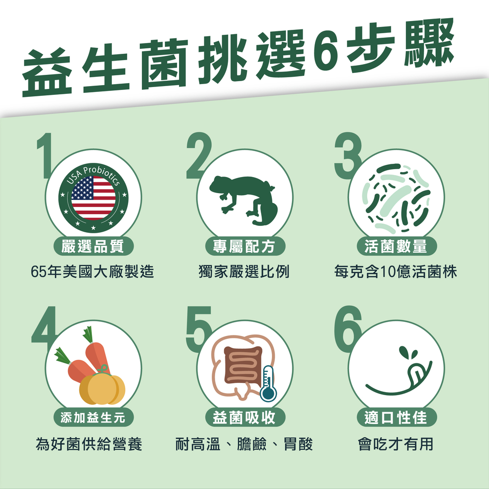 守宮益生菌,守宮保養,守宮保健品,兩棲爬蟲