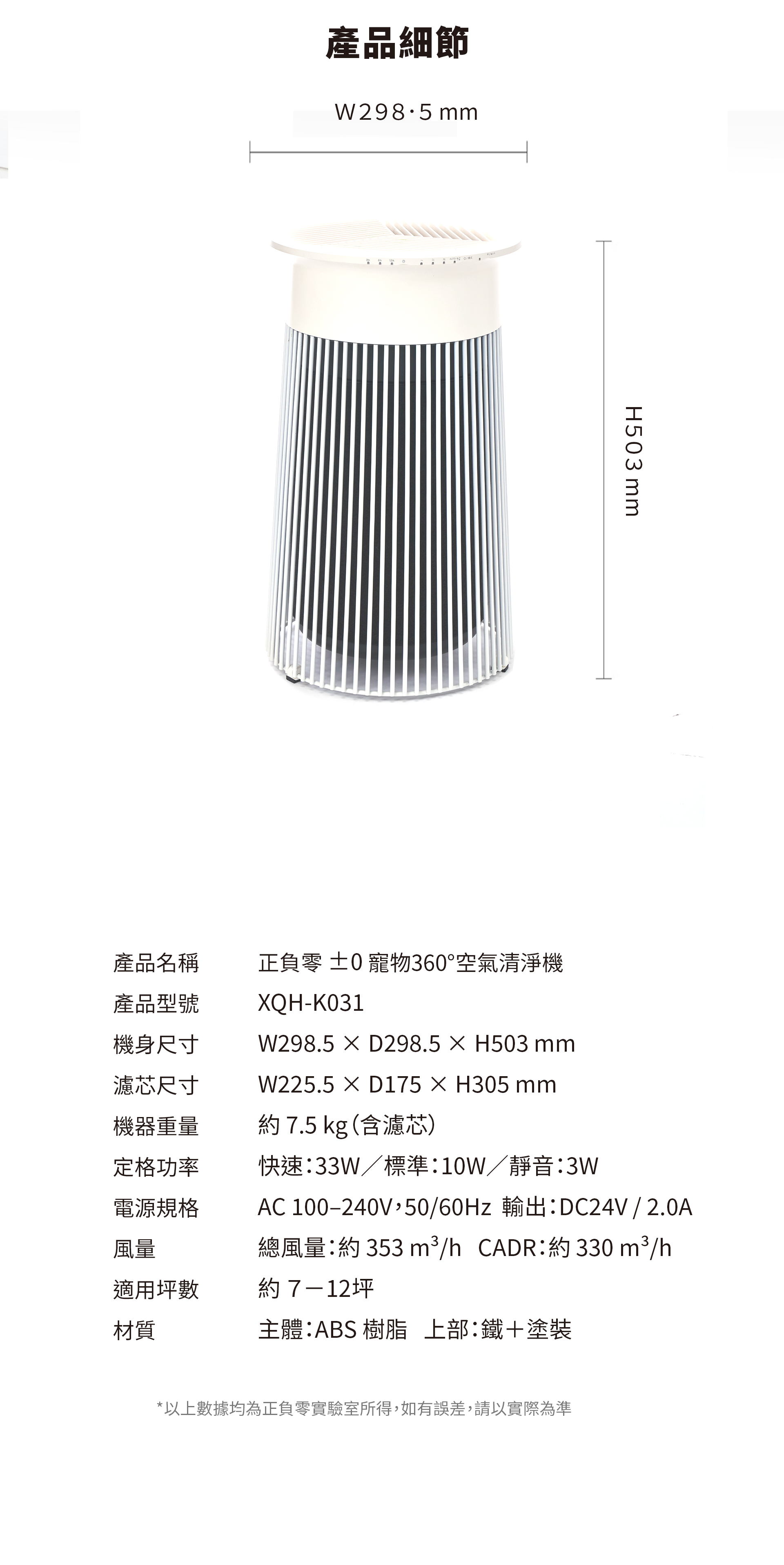 商品介紹