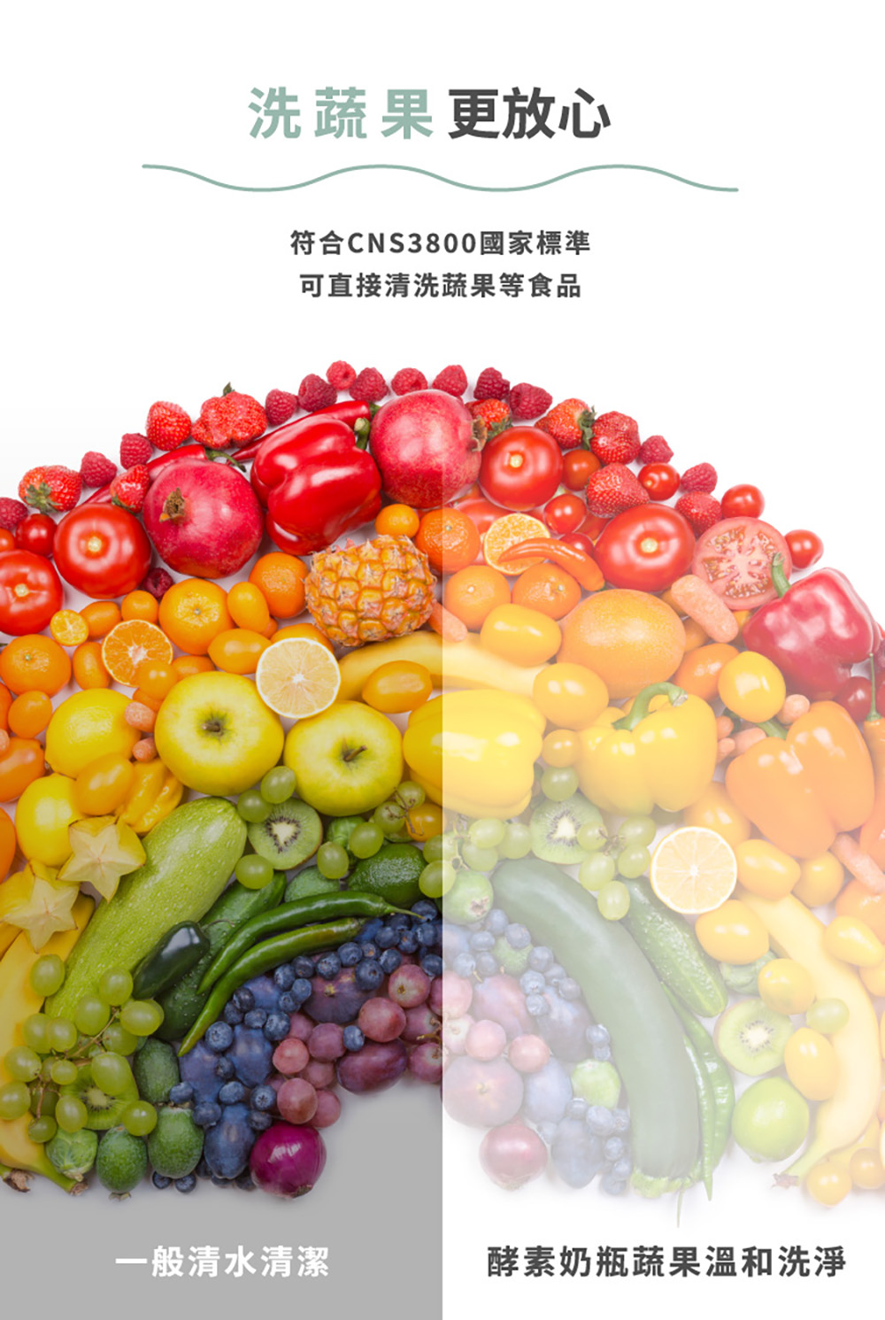 七重酵素結合微米泡沫 快速分解奶垢油脂 95%天然來源安心洗淨