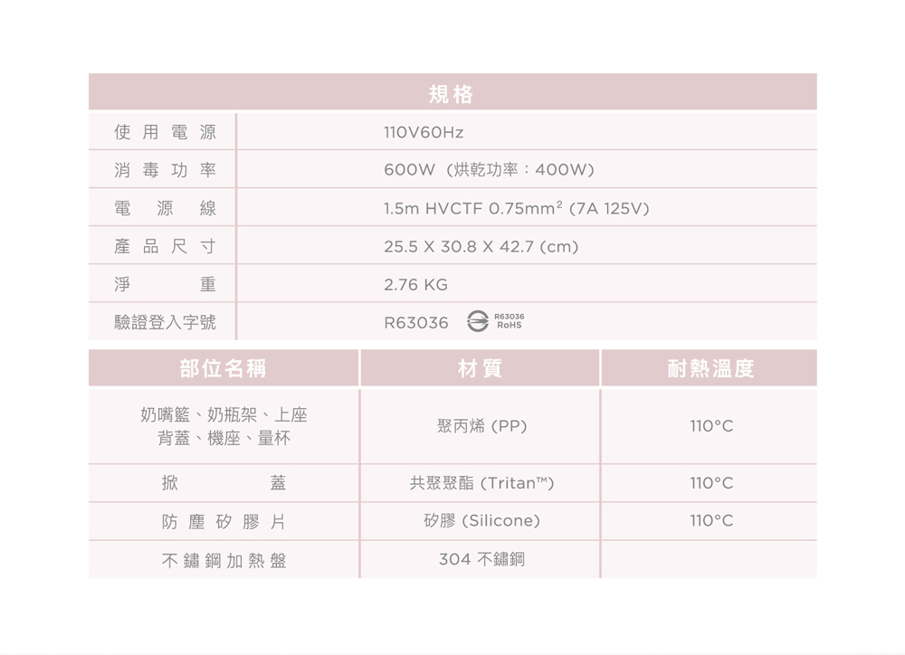 單手操作魔術空間 38 分鐘極速消毒烘乾