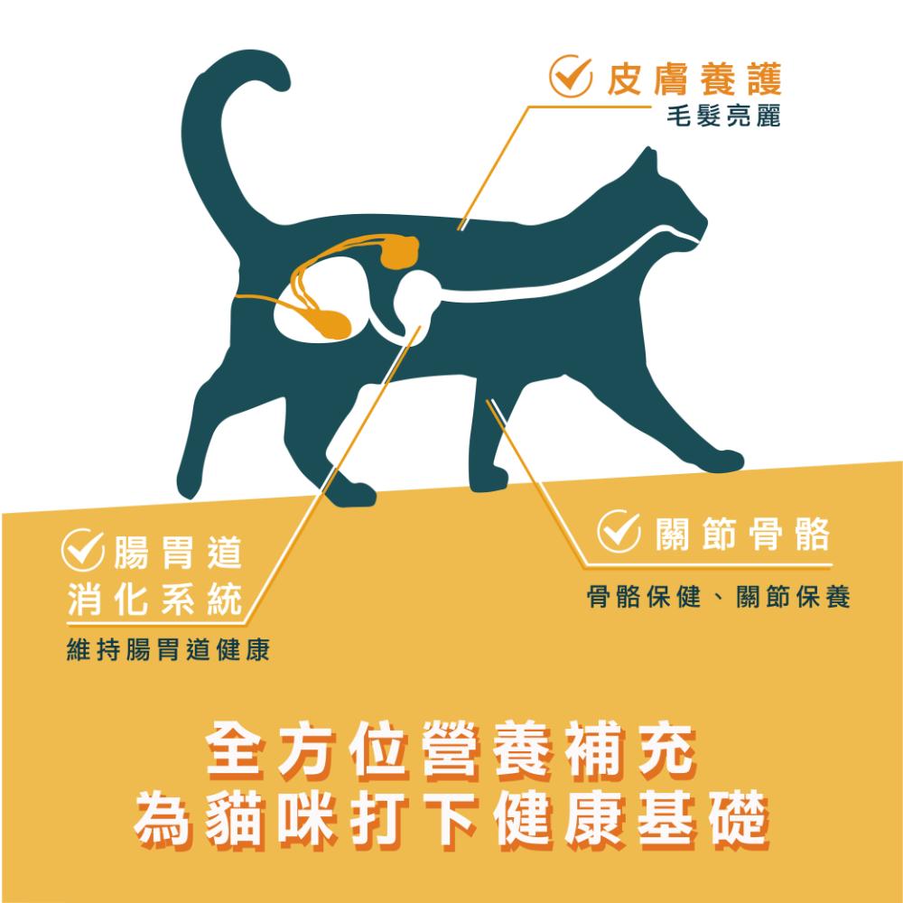 喵寵樂-免疫照護配方