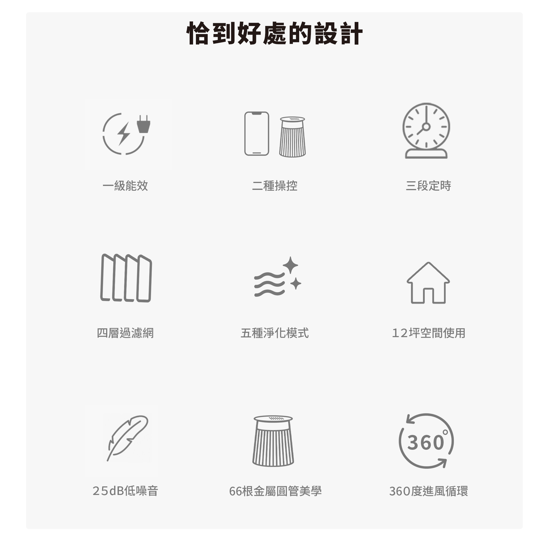 商品介紹