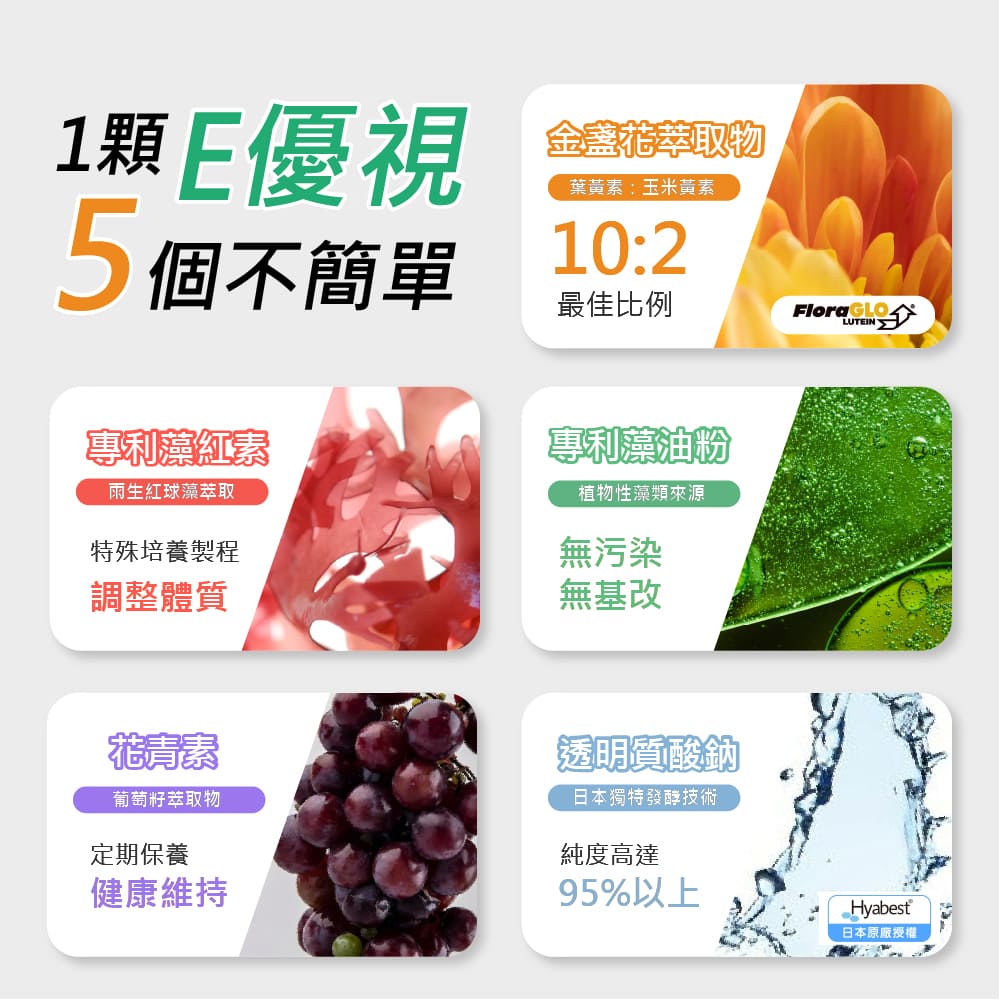 LOHAS優活E優視膠囊 60粒