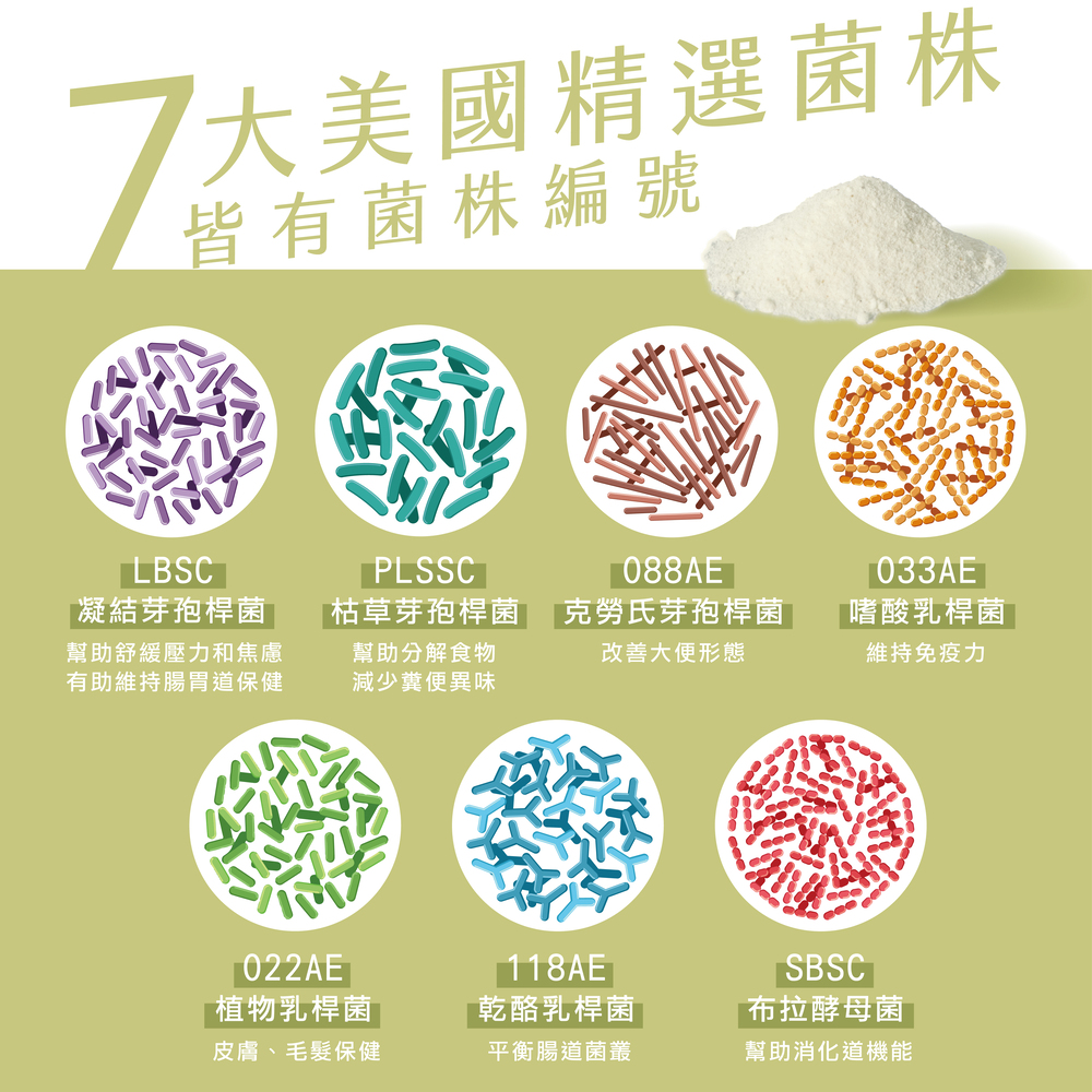 狗狗益生菌