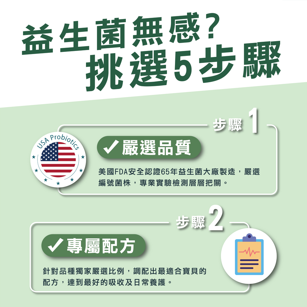 鴿子專用益生菌+益生元 - 腸胃2菌配方 50g/罐( 鴿子專用腸道基礎保養 )