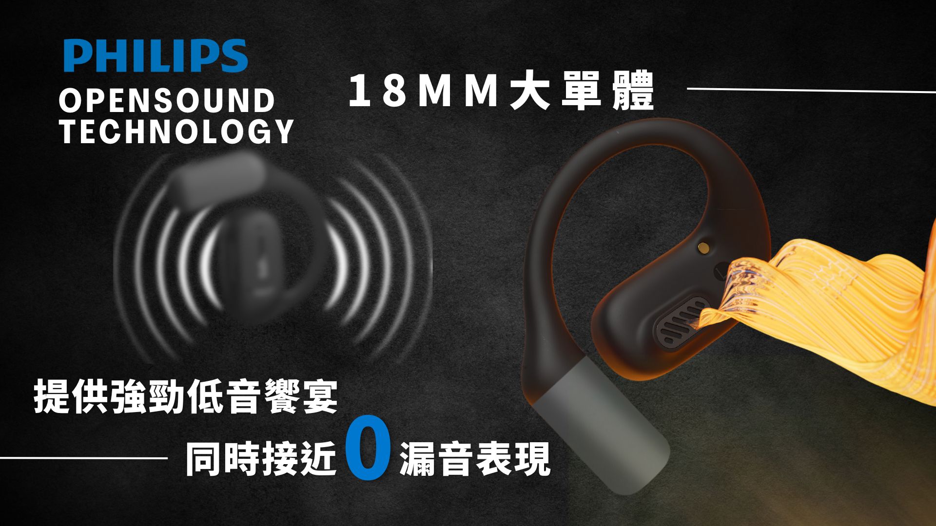PHILIPS 飛利浦TAA6709