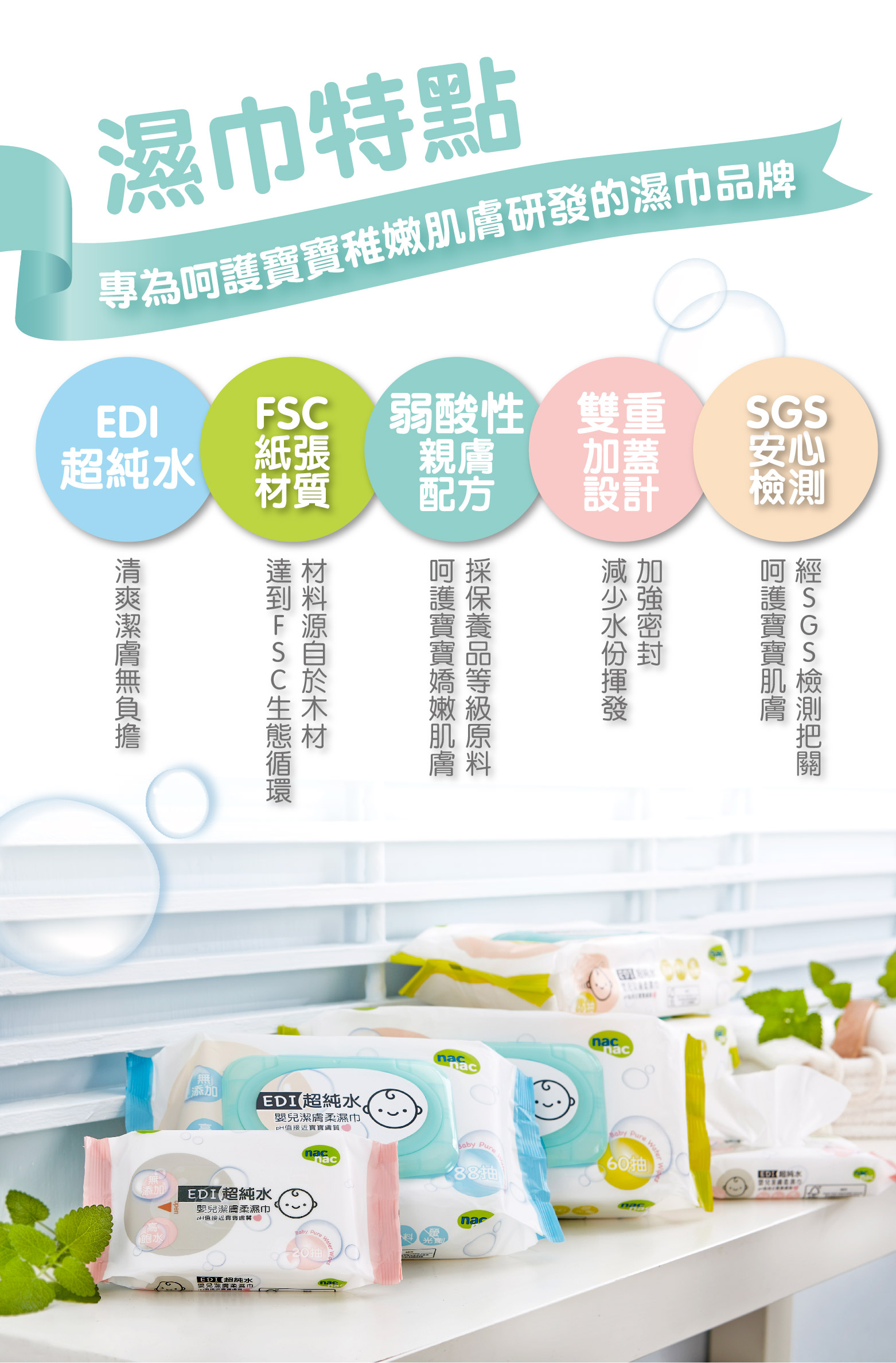 nac nac EDI嬰兒潔膚柔濕巾箱購組商品形象圖，畫面包含一箱24包附蓋濕巾與媽媽替寶寶擦拭的情境，並於畫面中強調敏感肌適用、EDI超純水、無酒精無刺激、好抽不連抽、台灣製造與SGS檢驗資訊。