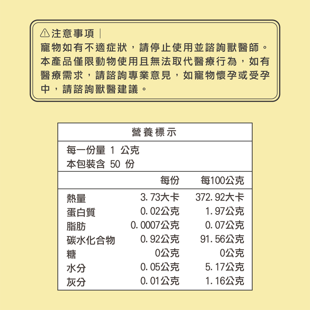 幫助蜜袋鼯腸胃健康，專業配方的益生菌，米袋鼯日常保健