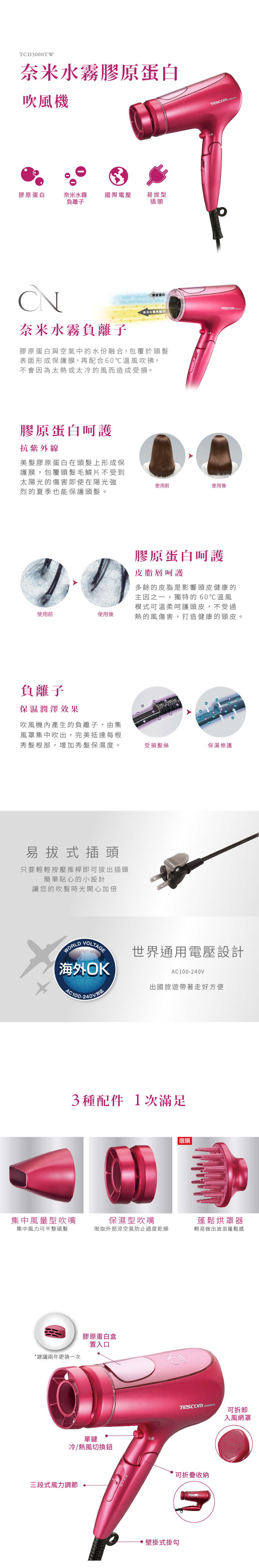 TESCOM,奈米水霧膠原蛋白雙電壓吹風機,TESCOM負離子吹風機,TESCOM負離子,TESCOM吹風機,TCD3000TW,負離子吹風機,吹風機,大風量吹風機,專業吹風機,美髮吹風機,護髮,網紅愛用,TESCOM官網,TESCOM客服,TESCOM維修,TESCOM原廠,momo,pchome,蝦皮,東森,小資,過年,情人節,母親節,父親節,端午節,中秋節,聖誕節,周年慶,年中慶,送禮,尾牙,春酒,購物節,優惠,滿額贈,加價購,生日禮物,88節,1111,1212,618購物節,白色情人節,七夕