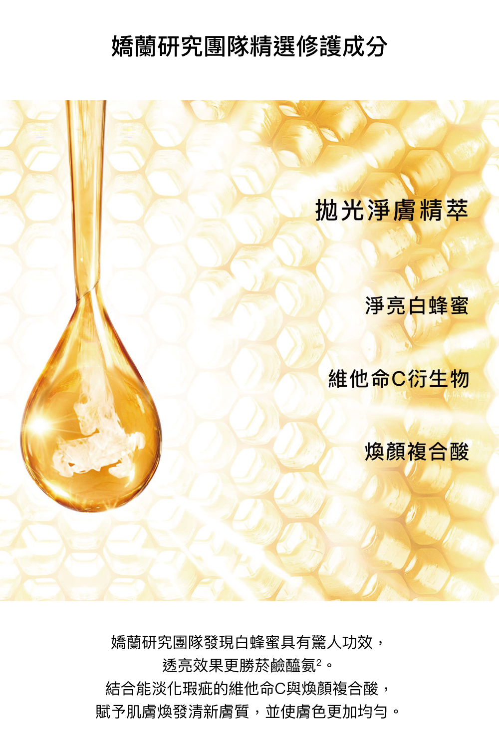 拋光淨膚精粹,白蜂蜜,維他命C,煥顏複合酸,菸鹼醯氨,均勻膚色