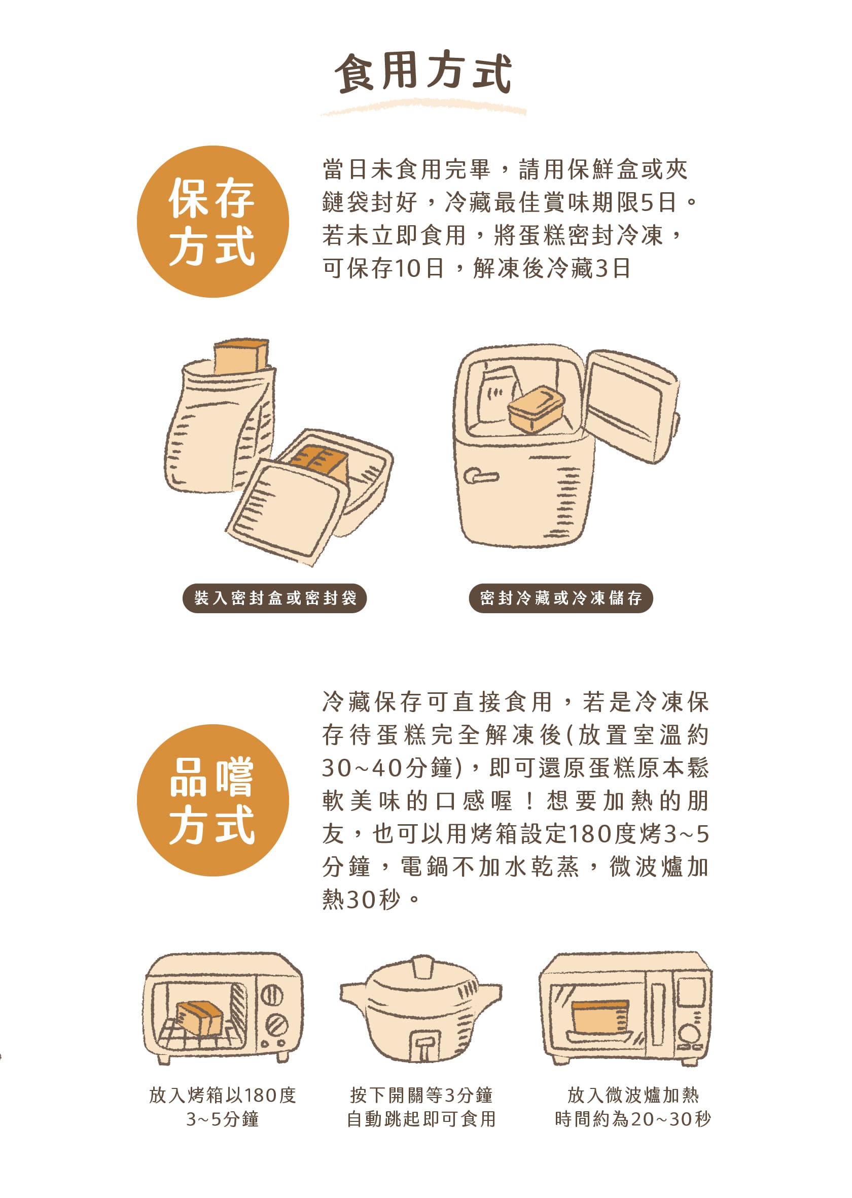 純粹原味豆漿蛋糕,大吉先生,台灣黃豆,高雄選十黃豆,友善飼養雞蛋
