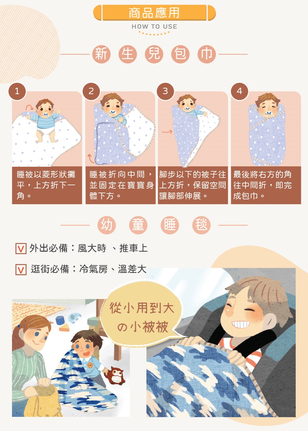 【小王子/小公主】外出神器彌月禮盒4件組｜包巾睡毯+推車汽座口水巾+骰子球+紗布巾
