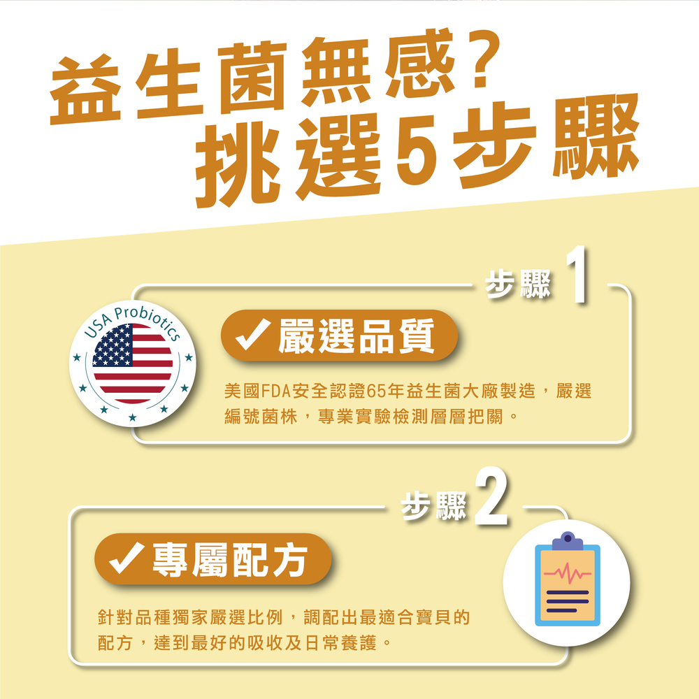 雀鳥專用益生菌，鳥類益生菌