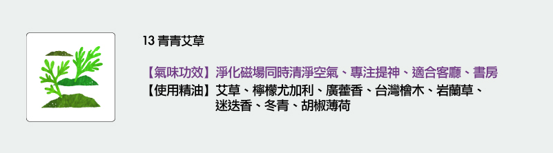 青青艾草味道介紹banner