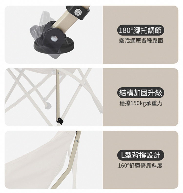 180腳托調節靈活適應各種路面結構加固升級撐150kg承重力L型背撐設計160°舒適倚靠斜度