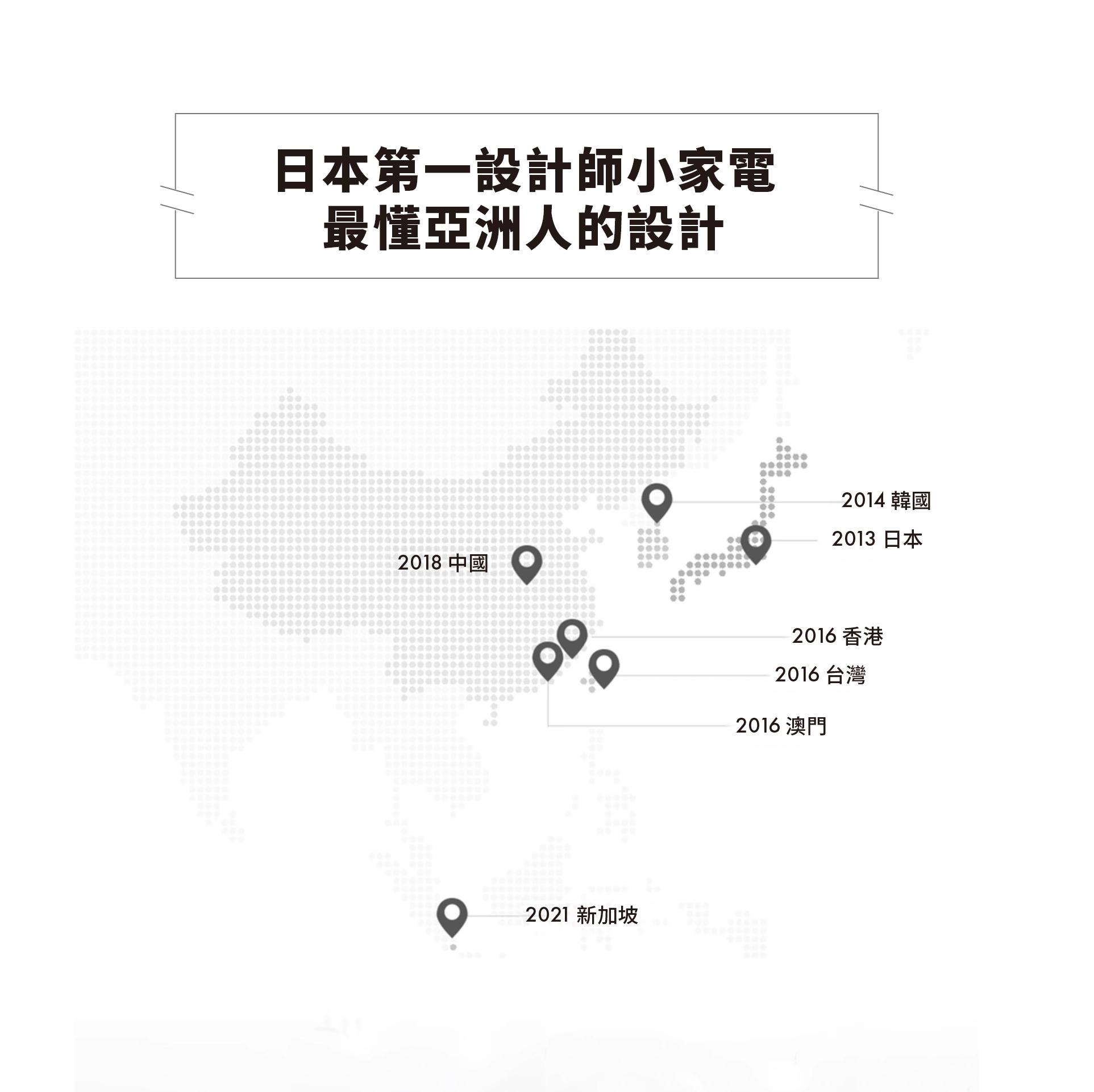 正負零家電品牌圖 5 - 清潔刷情境2