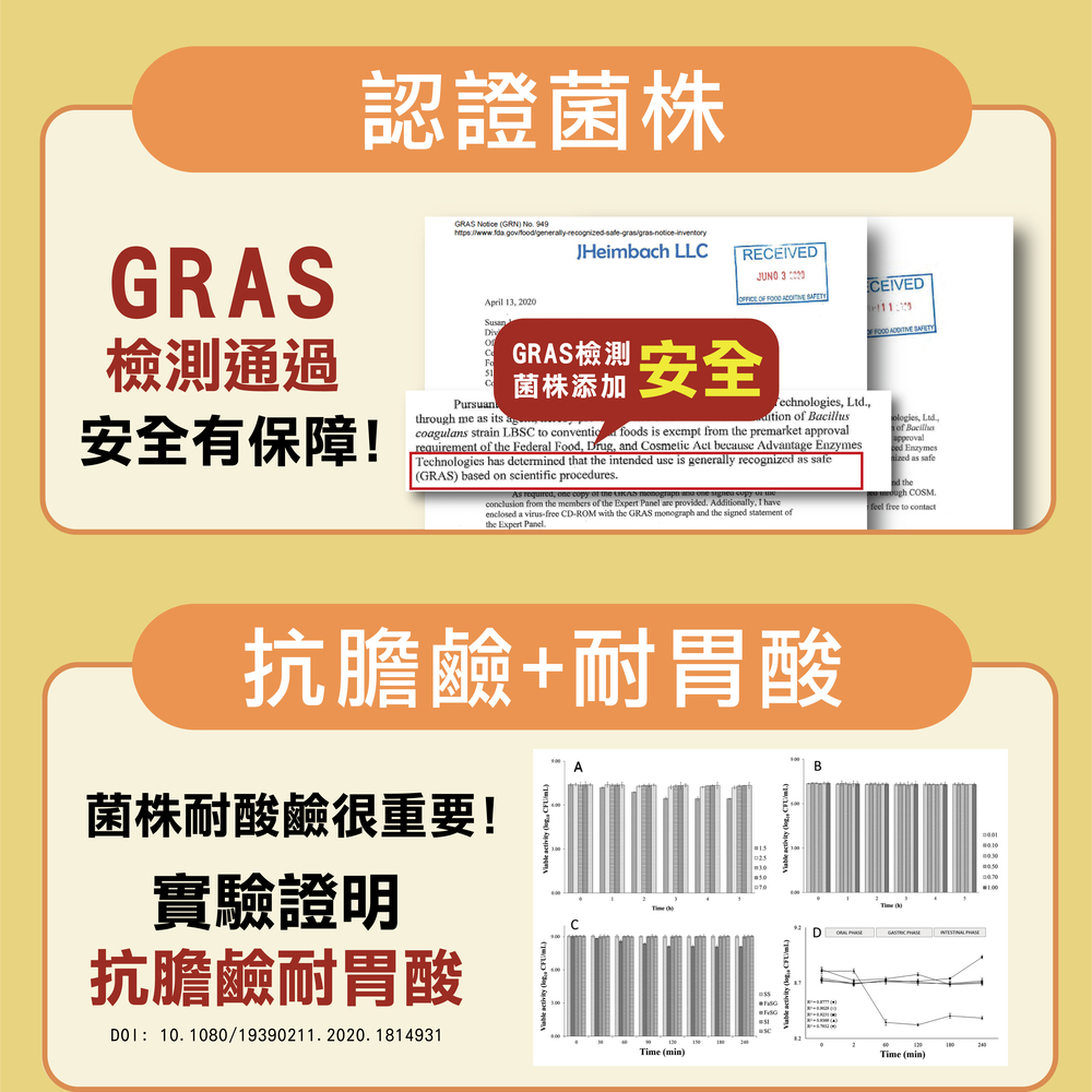 貓用益生菌、貓益生菌、貓咪、寵物、寵物益生菌