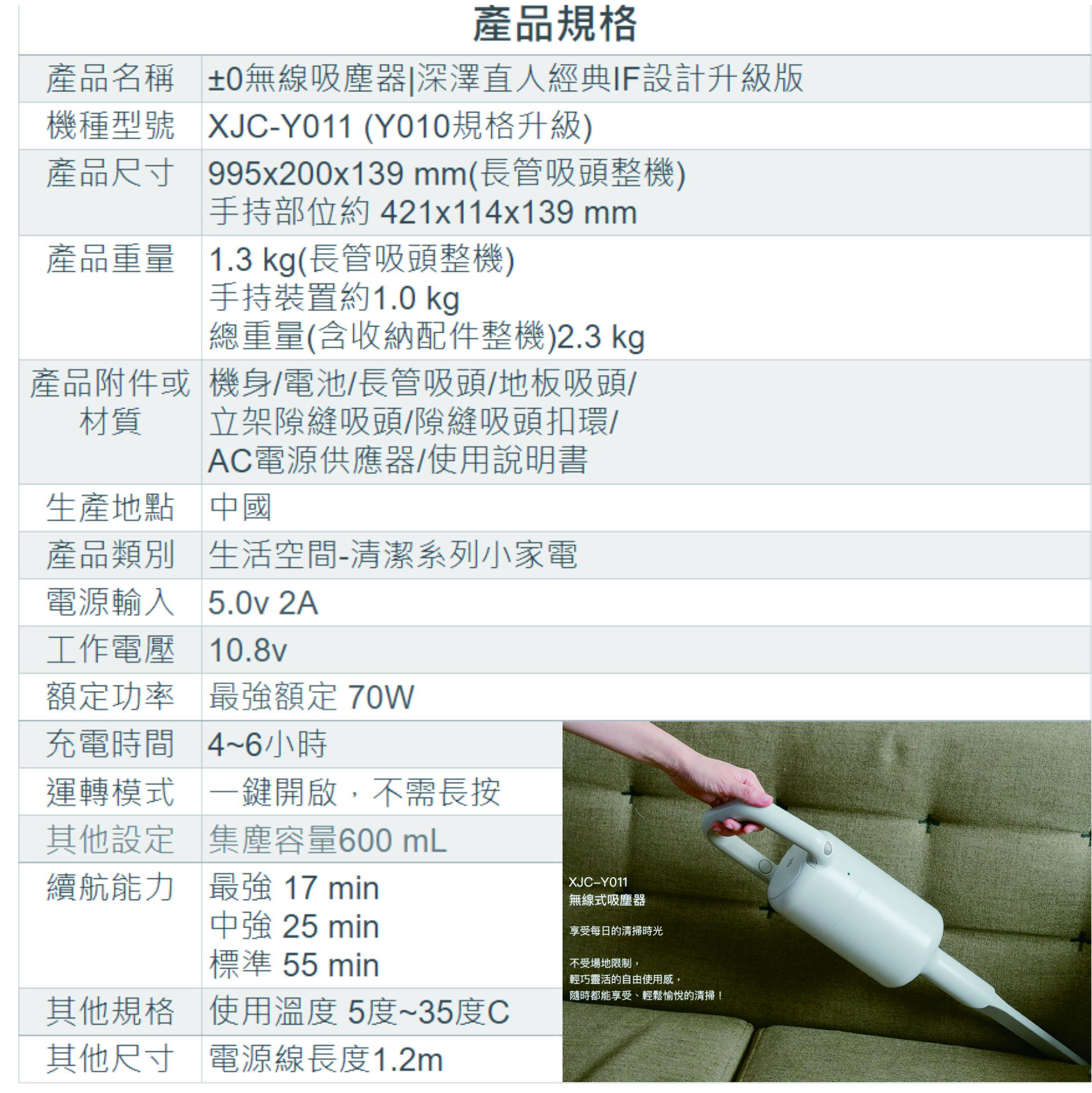 經典吸塵器 (12)