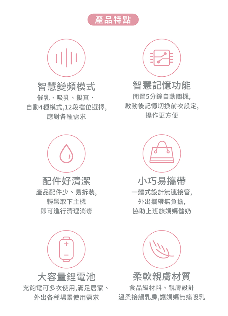 現代媽咪必備 nac nac 小蜜桃免持穿戴式吸乳器！