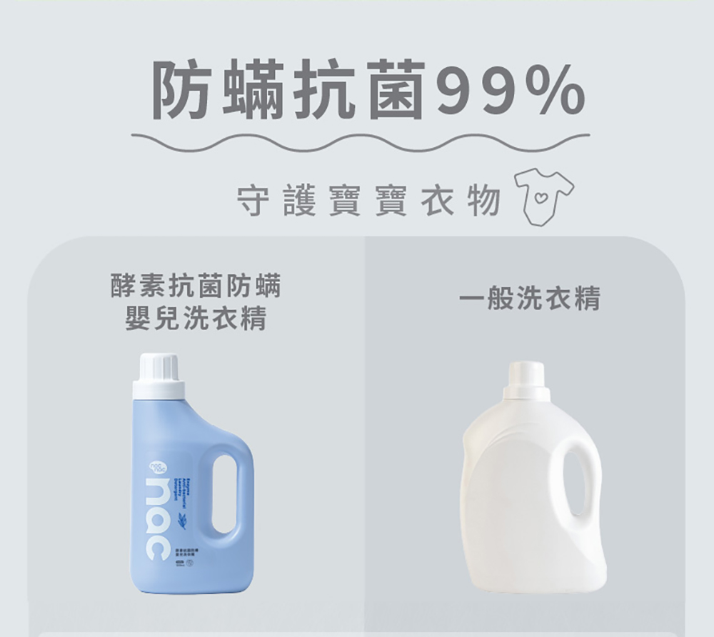 【nac nac】酵素抗菌防螨嬰兒洗衣精/箱購(1罐+7補充包)
