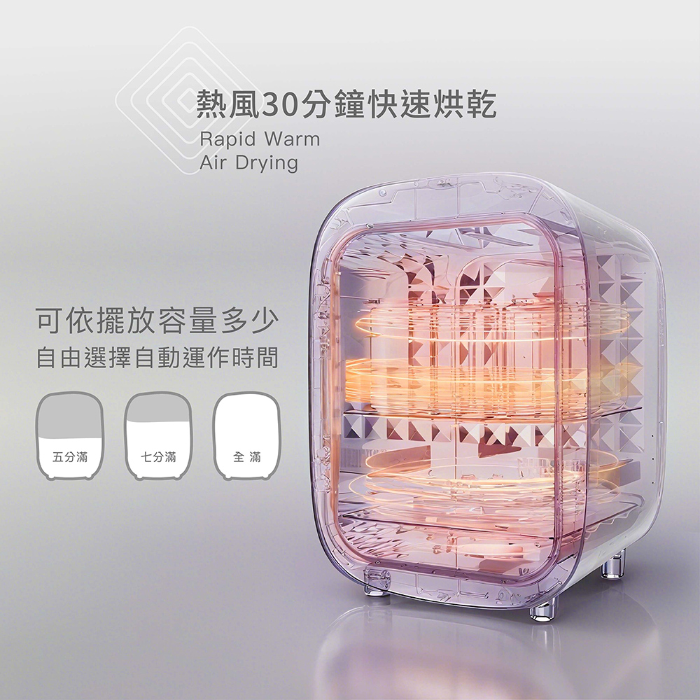 高效紫外線殺菌結合溫和烘乾 打造純淨安心的育兒生活