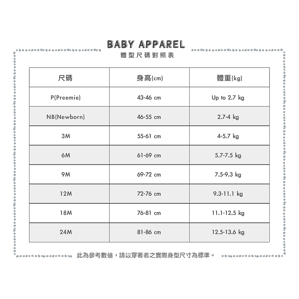 萌感爆發恐龍造型 三件組靈活穿搭 安全認證最安心