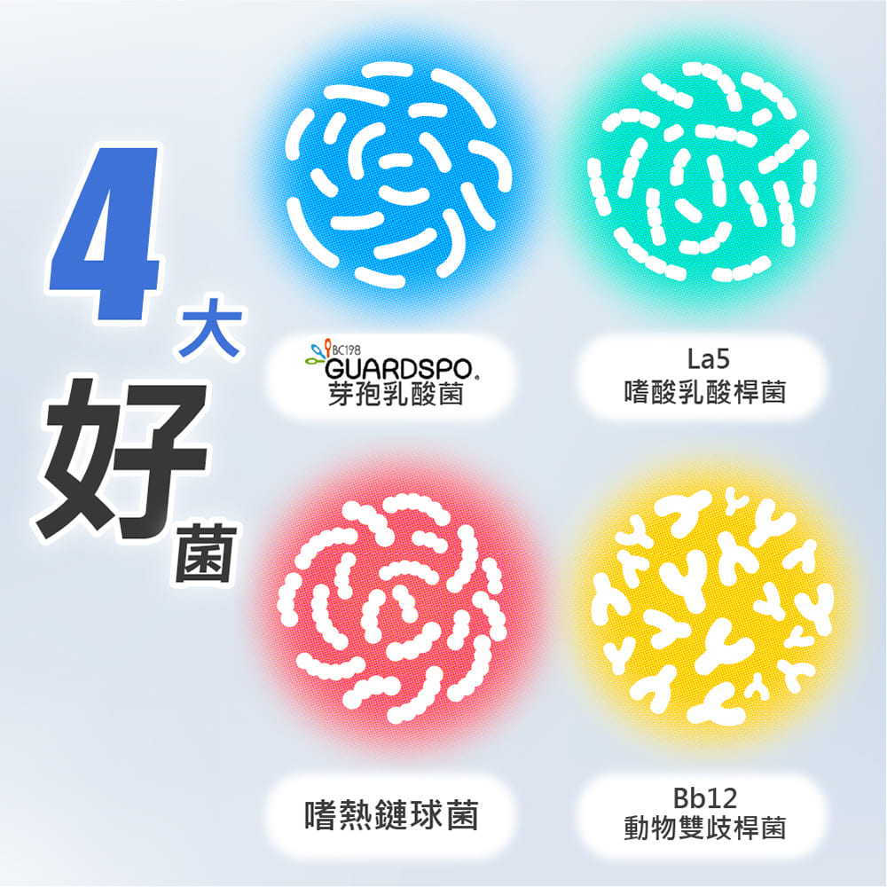 LOHAS優活LBS有酵益生菌
