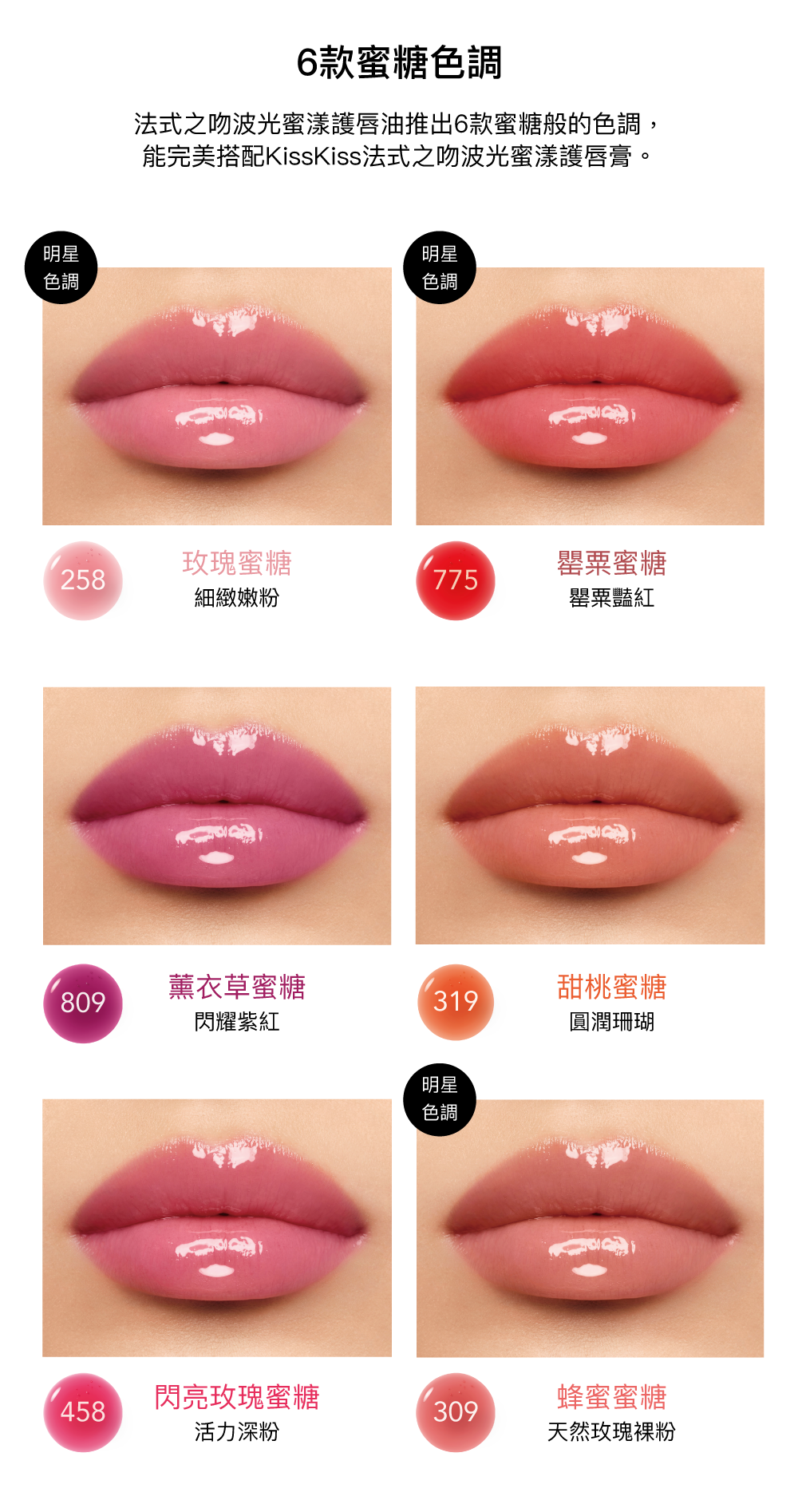蜜糖護唇油 護唇 潤色 滋養 258嫩粉色 309自然裸色 319珊瑚色 458深粉色 775罌粟紅 809 亮澤紫紅色