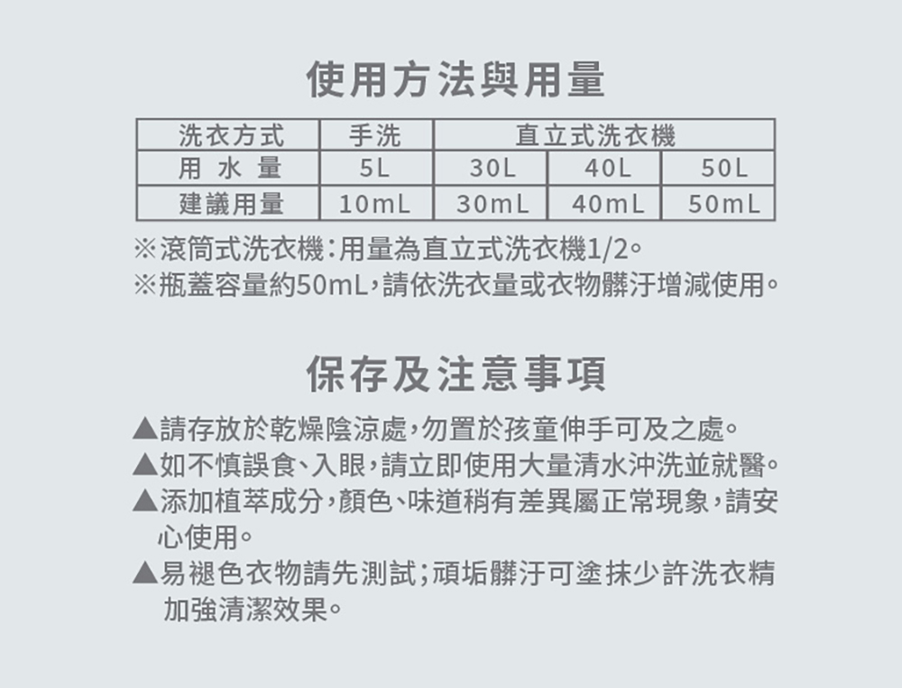 【nac nac】低敏親膚嬰兒洗衣精/箱購(1罐+7補充包)