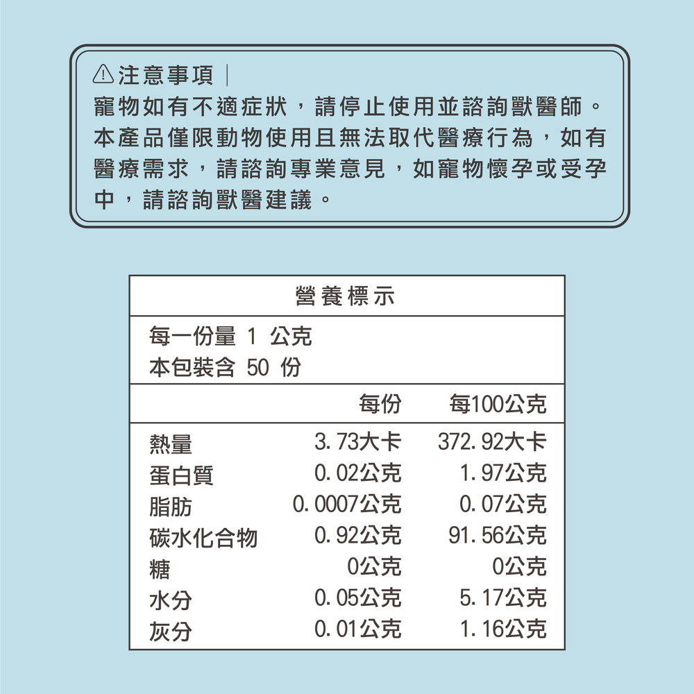 威旺鸚鵡益生菌，鸚鵡專用保健