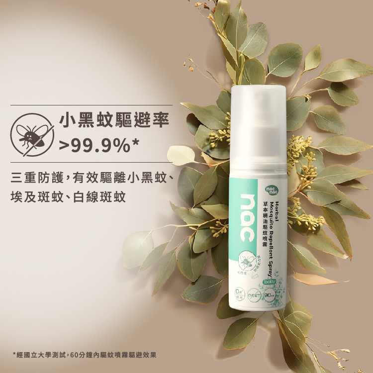 nac nac 草本驅蚊系列商品組，包含驅蚊噴霧、滾珠乳、精油舒緩筆及 12 小時長效驅蚊貼片，標示 0 歲嬰兒適用及 99.9% 避蚊率。