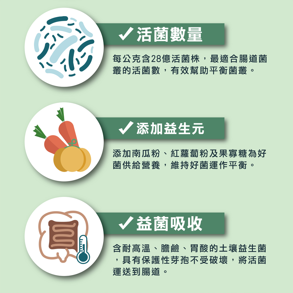 幫助兔子腸胃健康，專業配方的益生菌，兔子日常保健