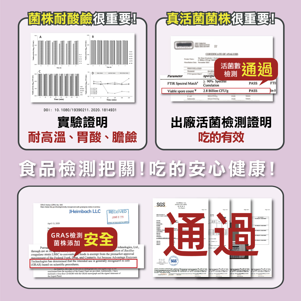 威旺金剛鸚鵡益生菌