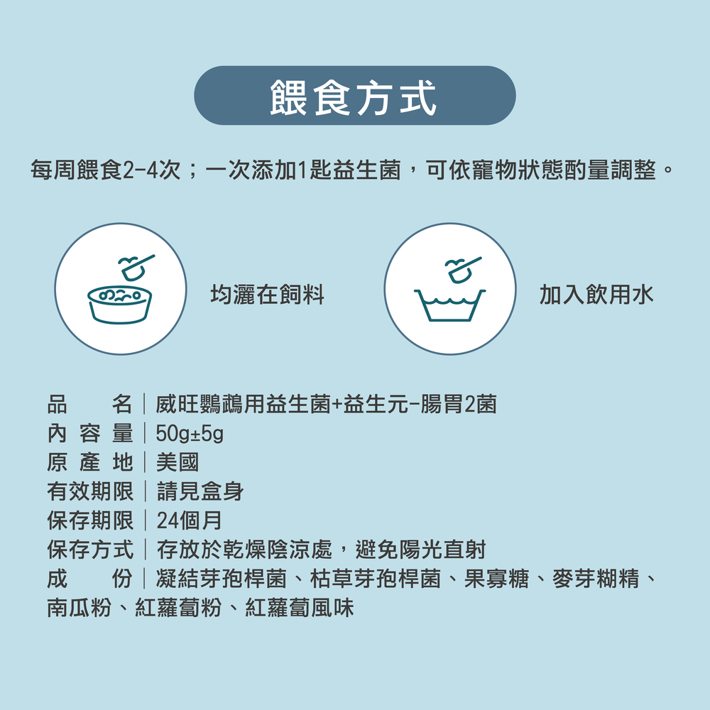 鸚鵡專用益生菌+益生元 - 腸胃2菌配方 50g/罐( 鸚鵡專用腸道基礎保養 )